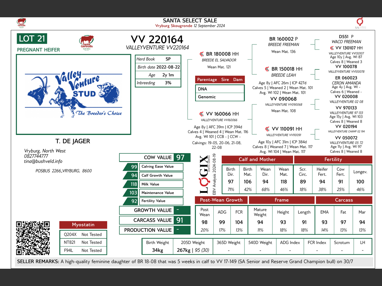 genetic_data