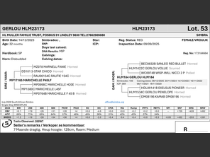 genetic_data
