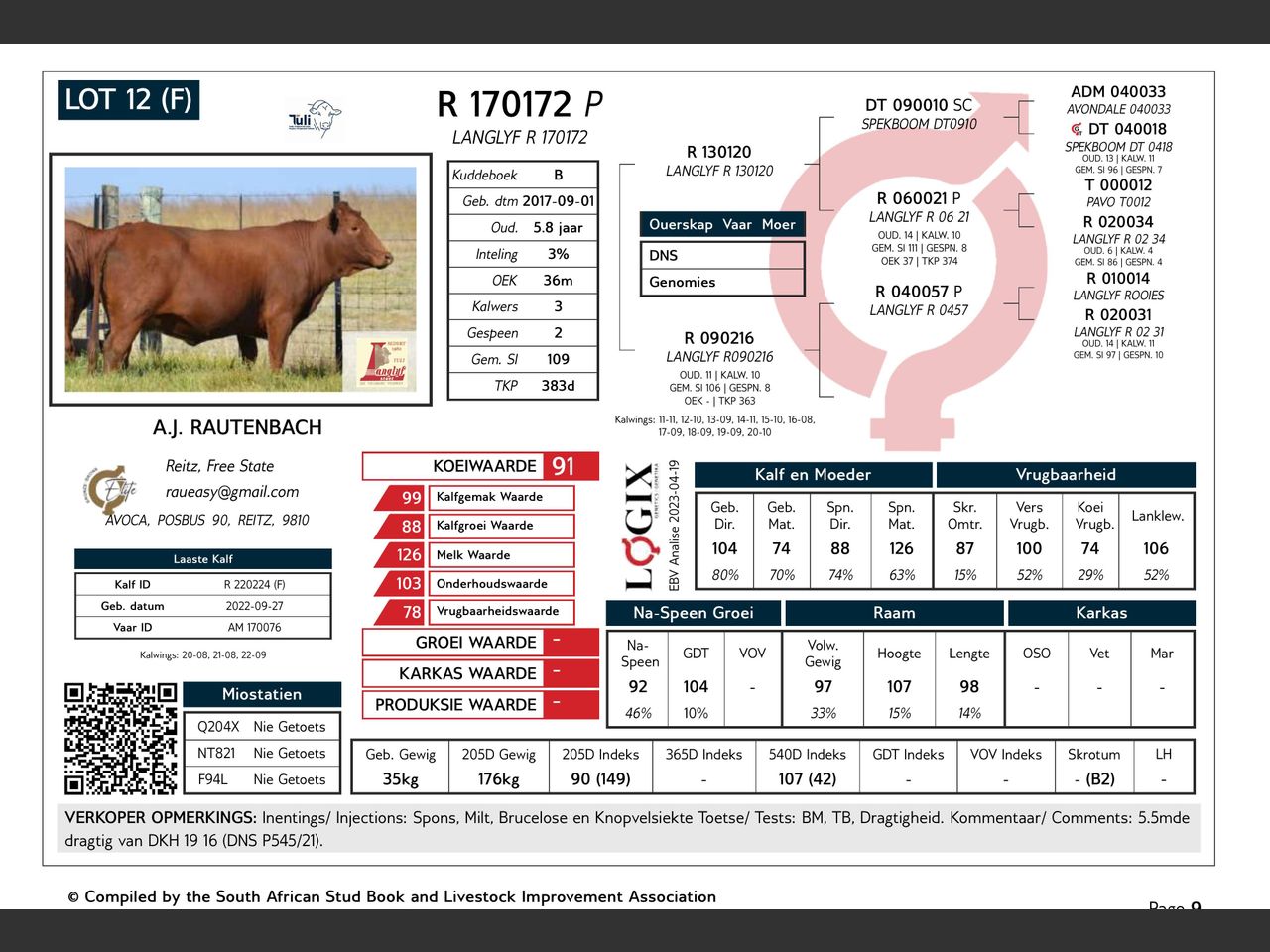 genetic_data