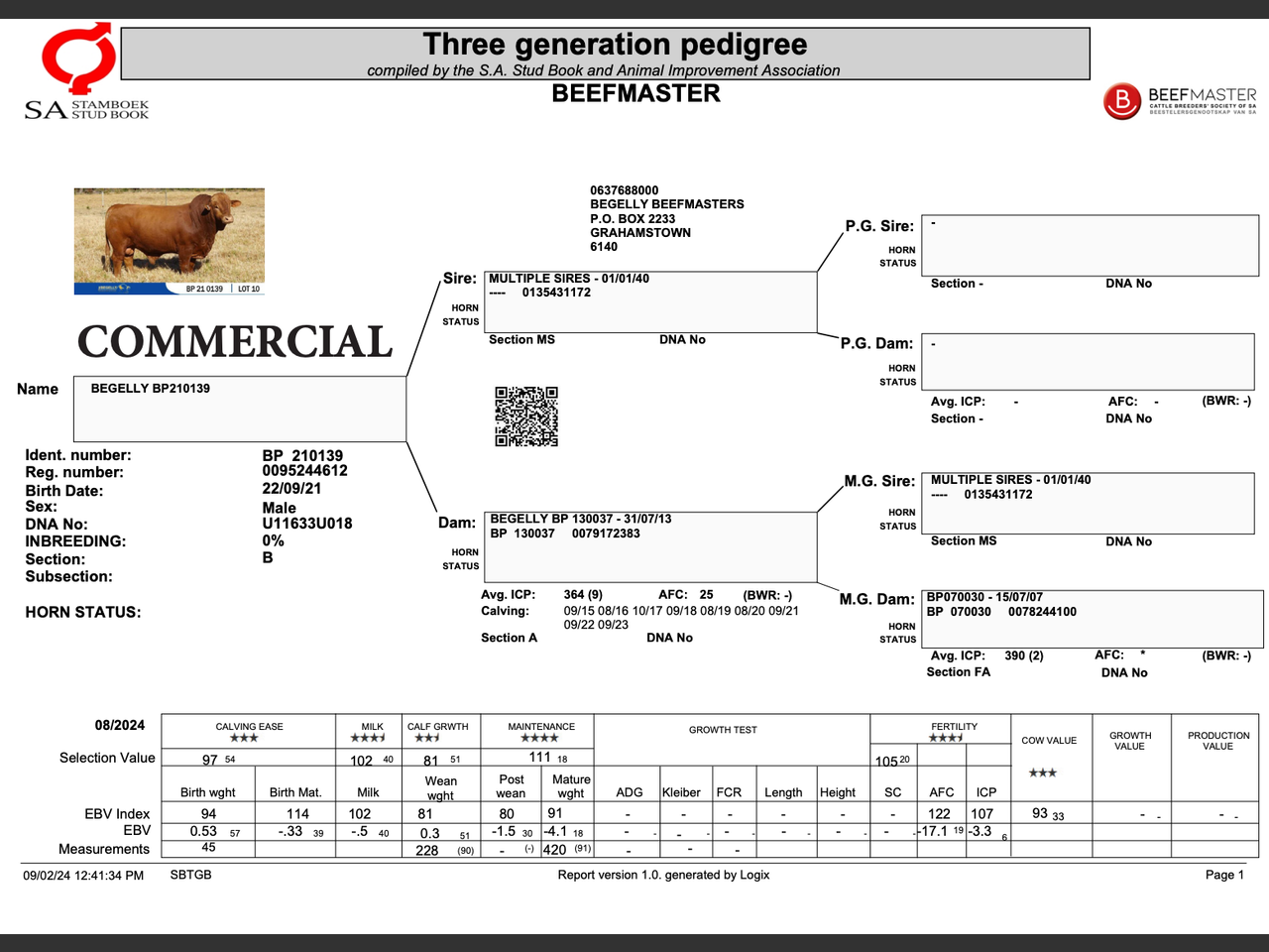 genetic_data