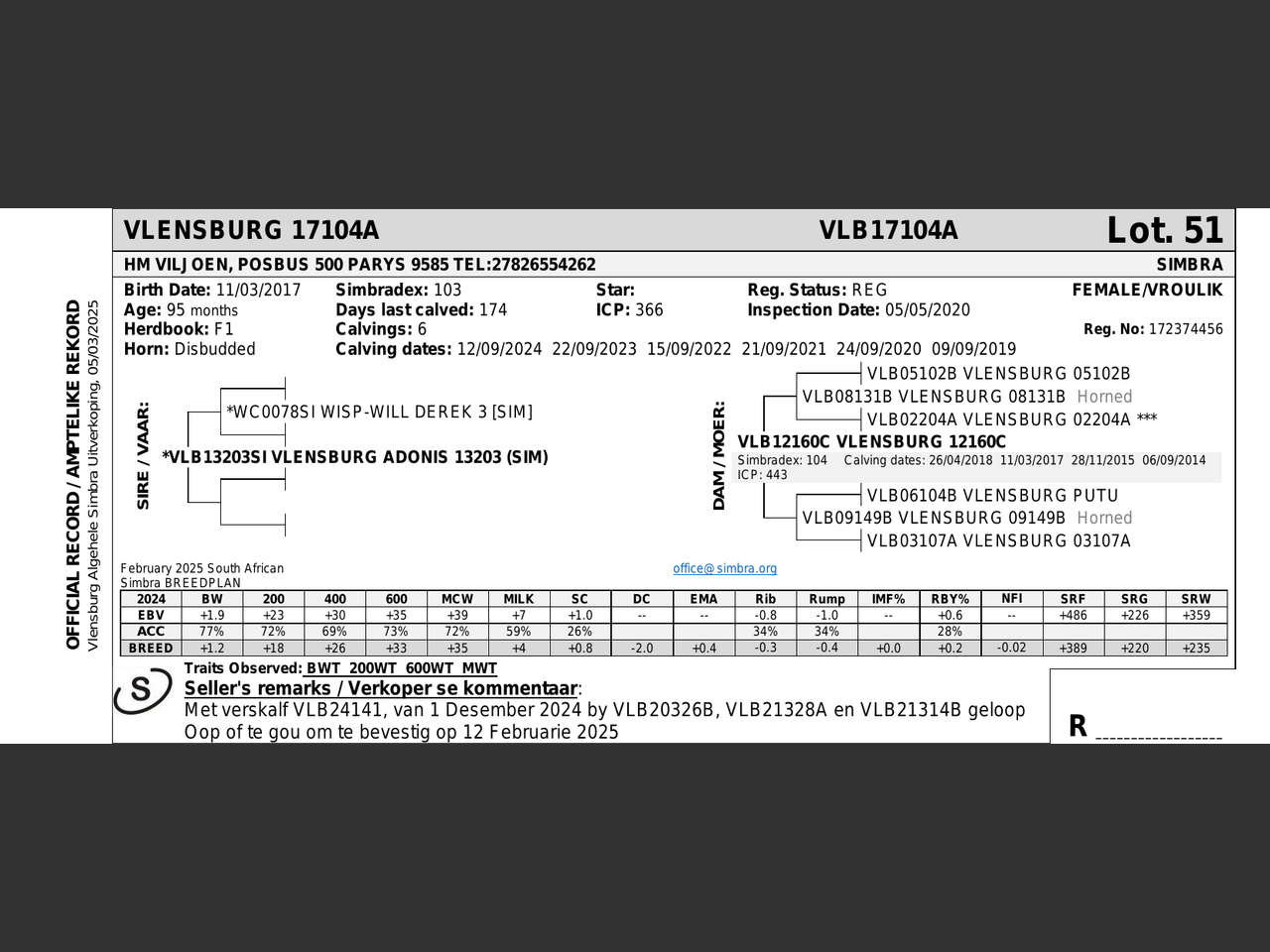 genetic_data