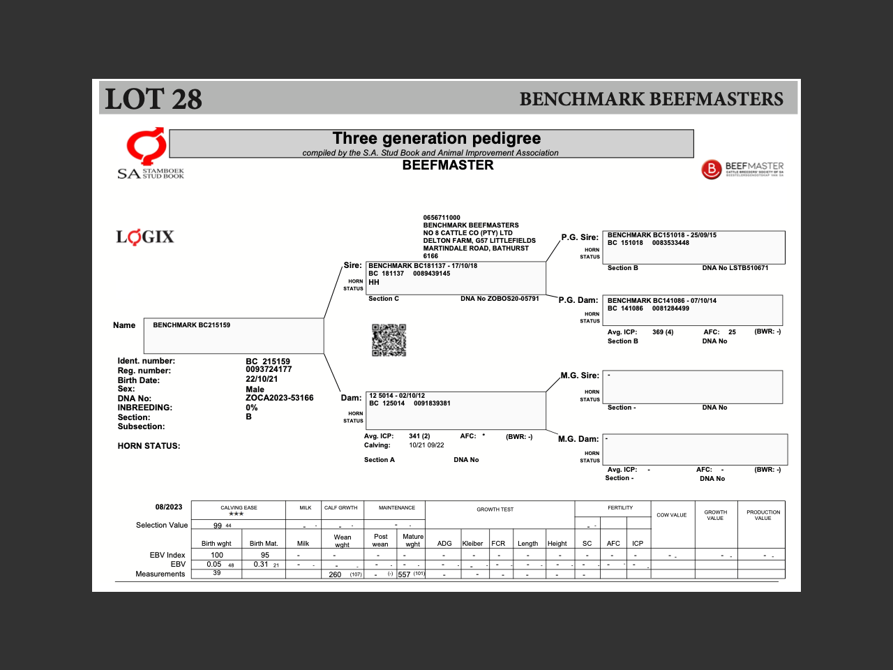 genetic_data