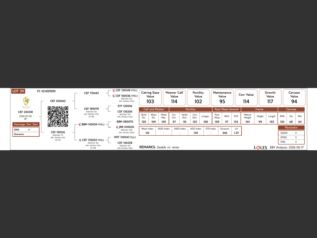 genetic_data