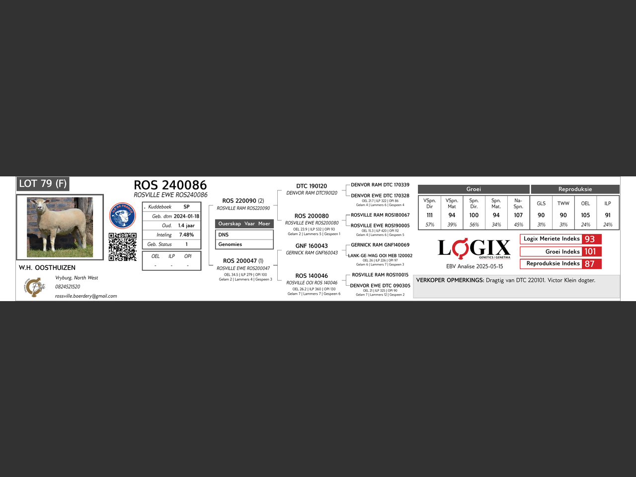 genetic_data