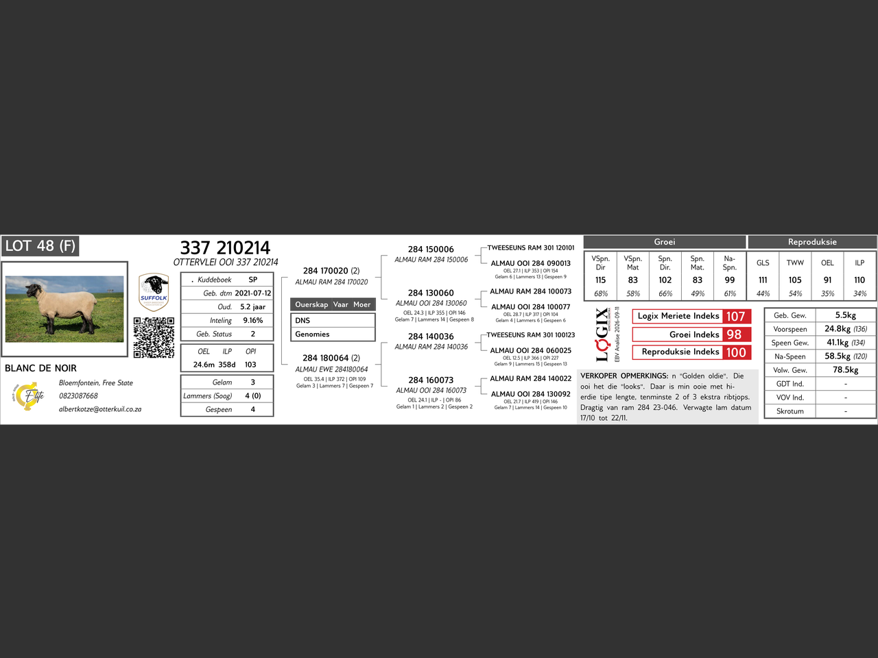 genetic_data