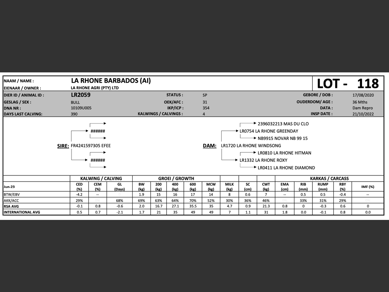 genetic_data
