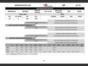 genetic_data