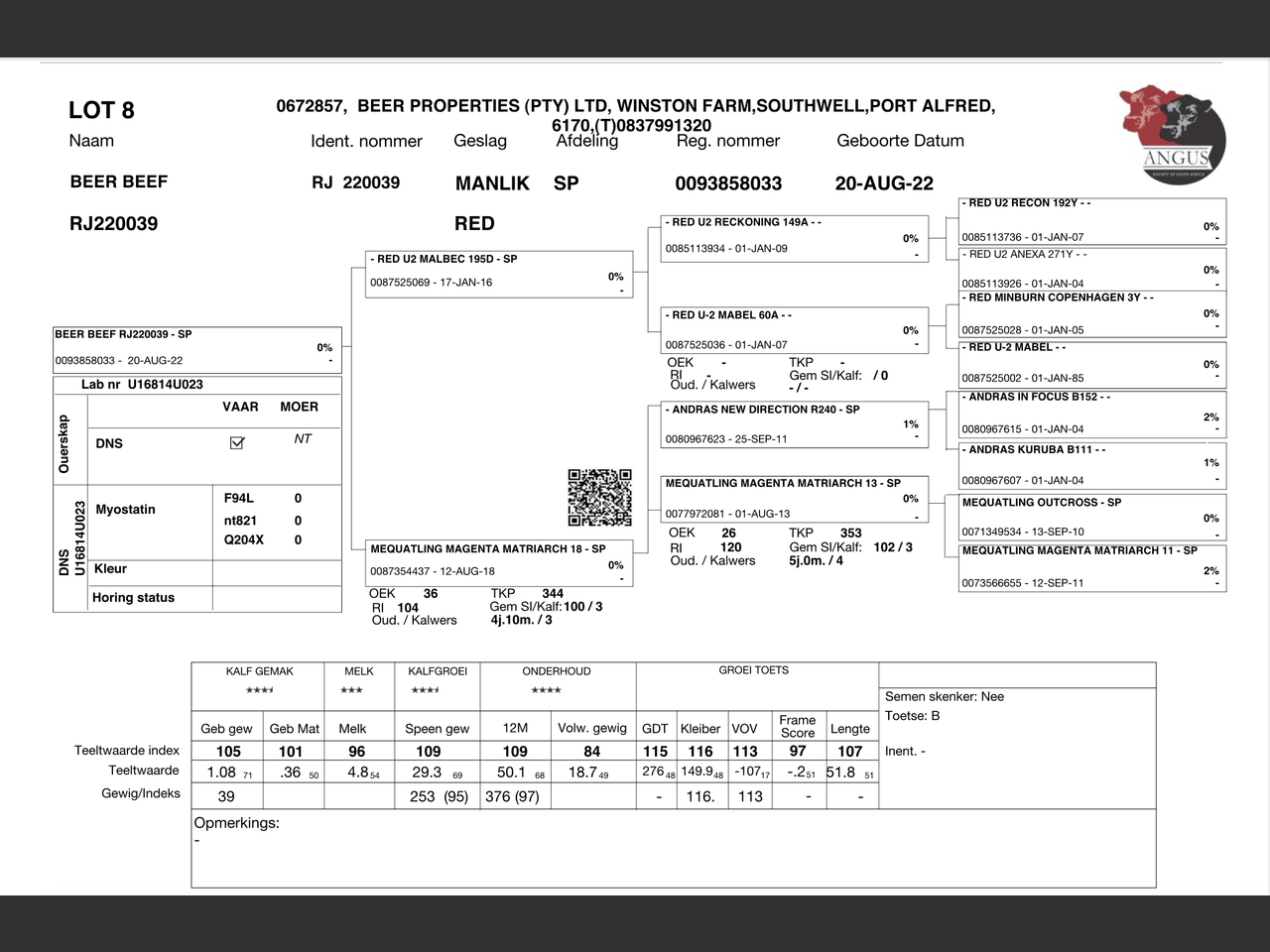 genetic_data