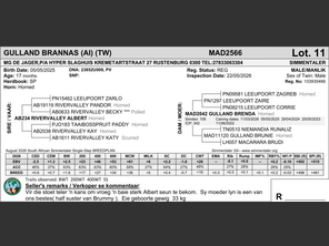 genetic_data