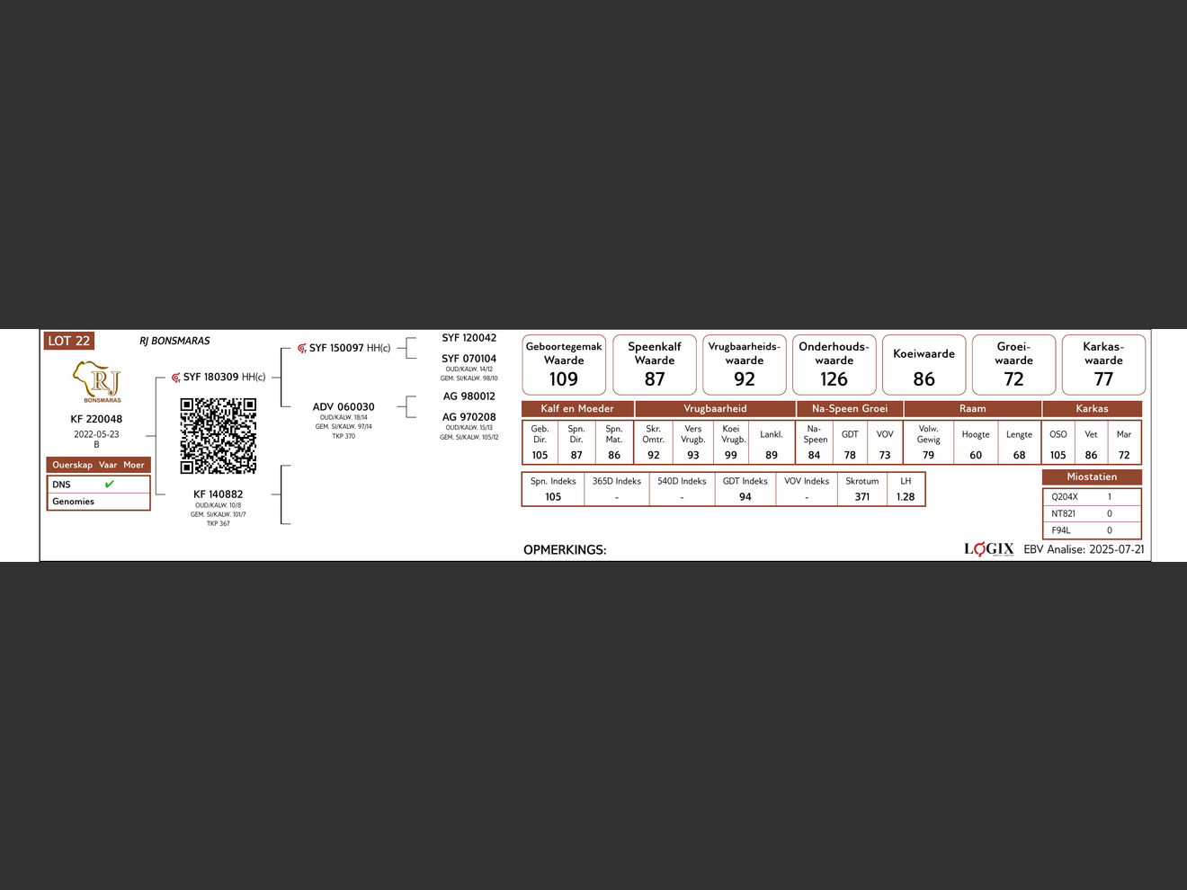 genetic_data