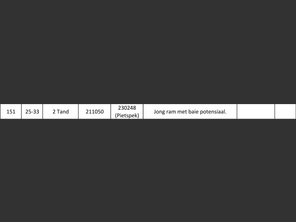 genetic_data