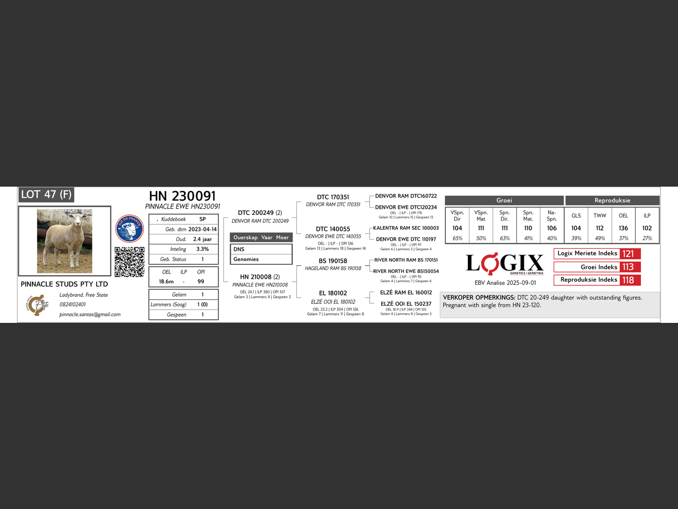 genetic_data