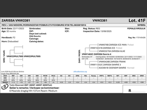 genetic_data