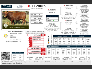 genetic_data