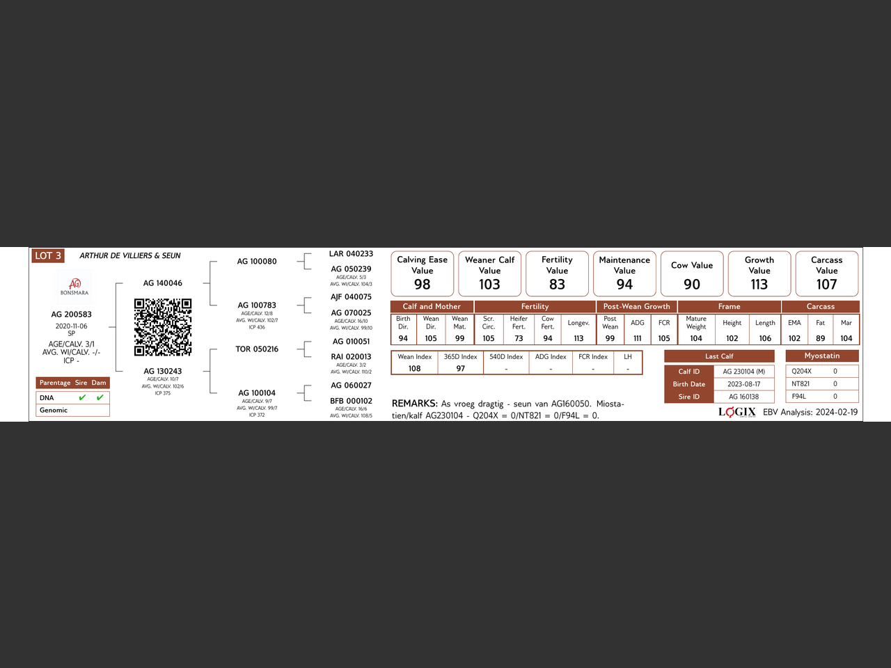 genetic_data