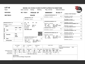 genetic_data