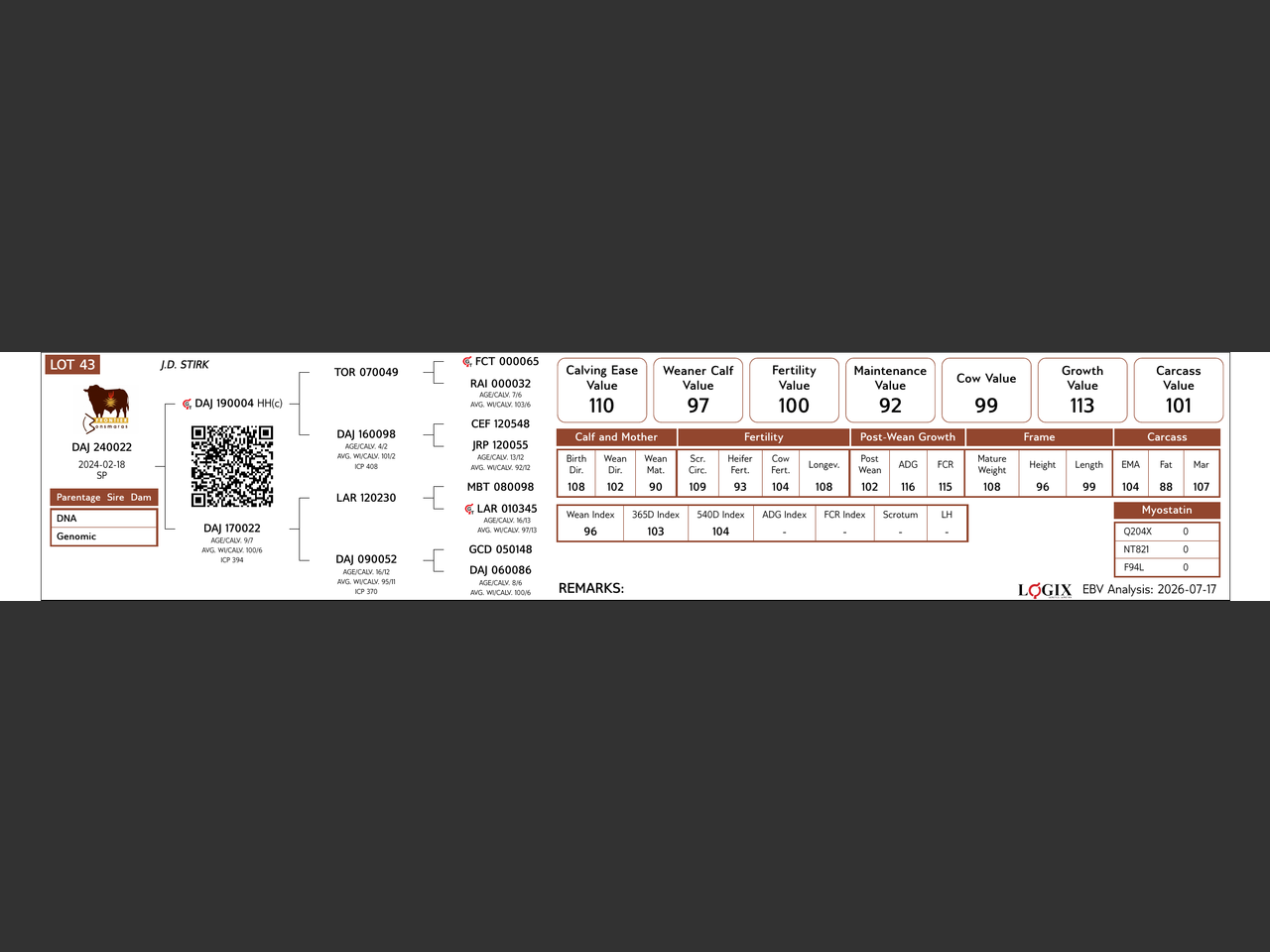genetic_data