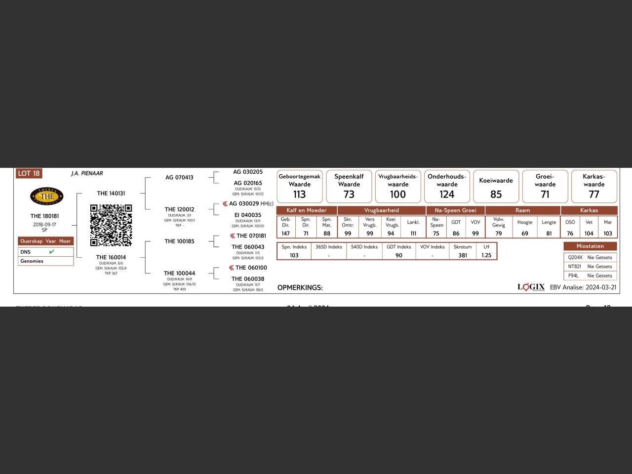 genetic_data