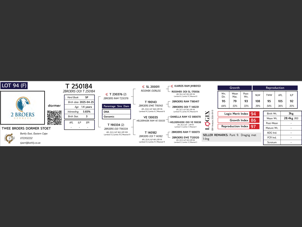 genetic_data