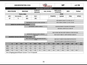 genetic_data