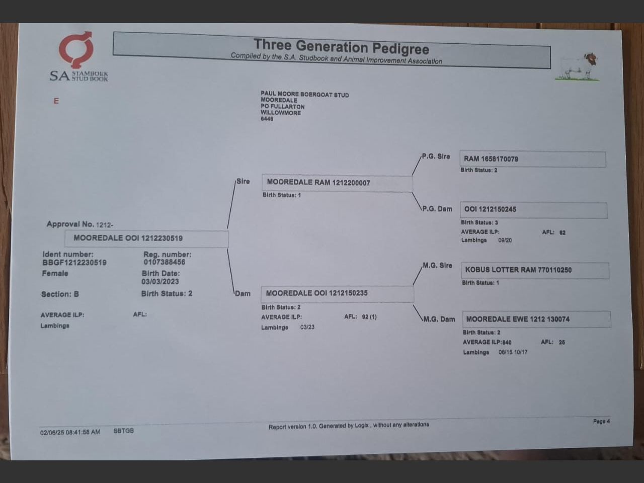 genetic_data