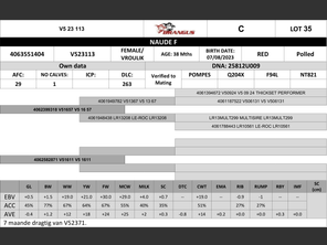genetic_data