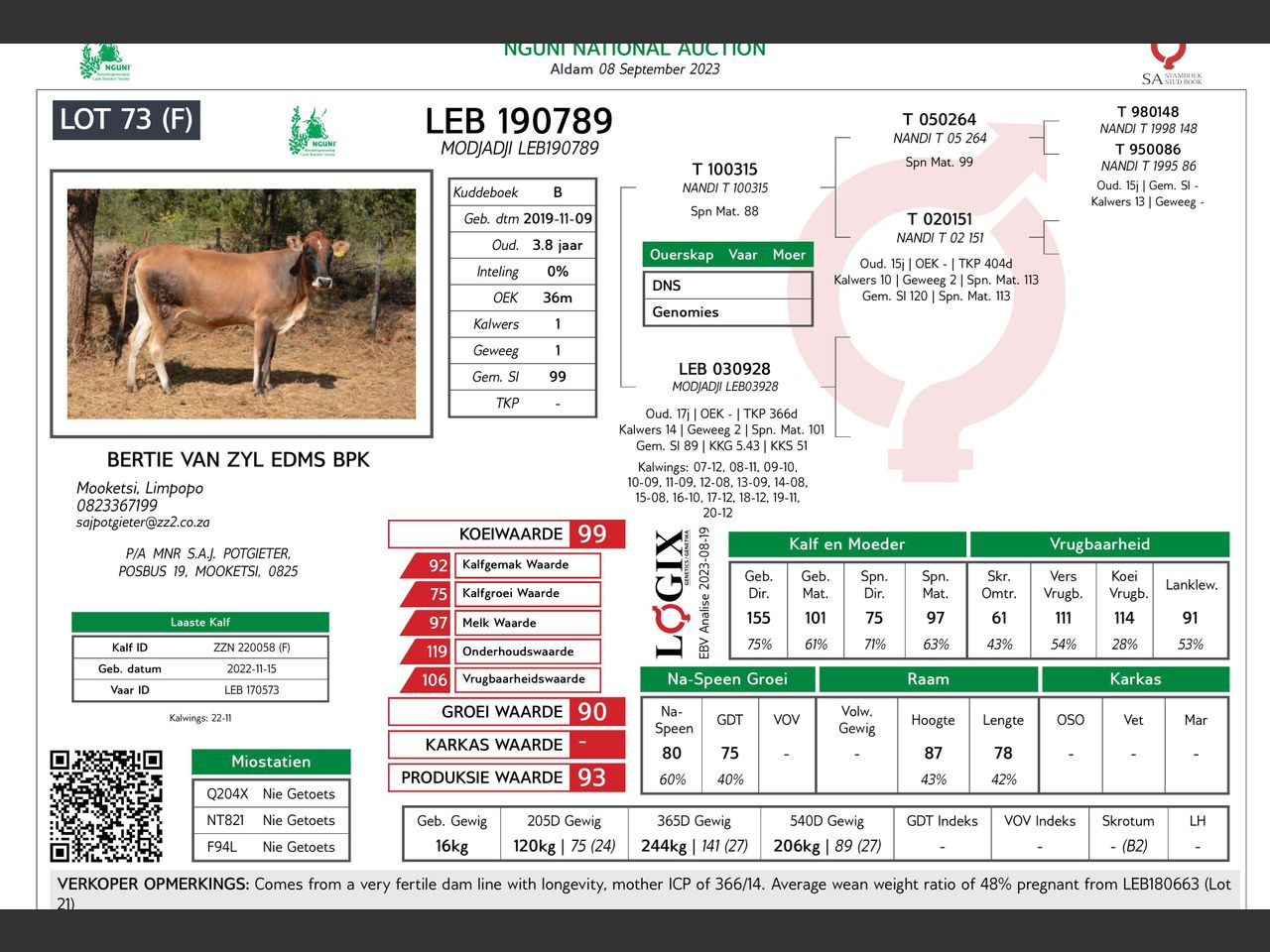 genetic_data