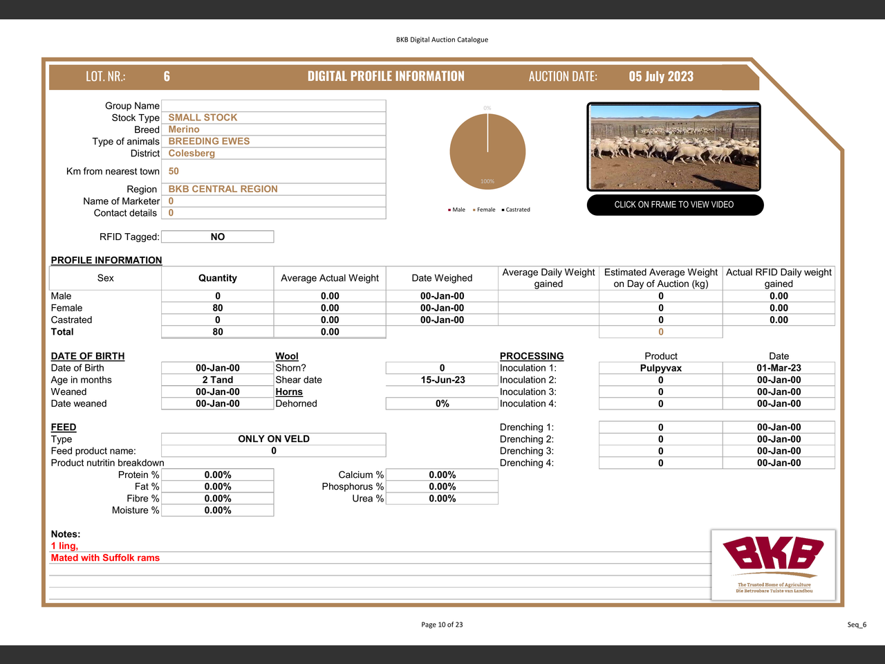 genetic_data