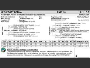 genetic_data