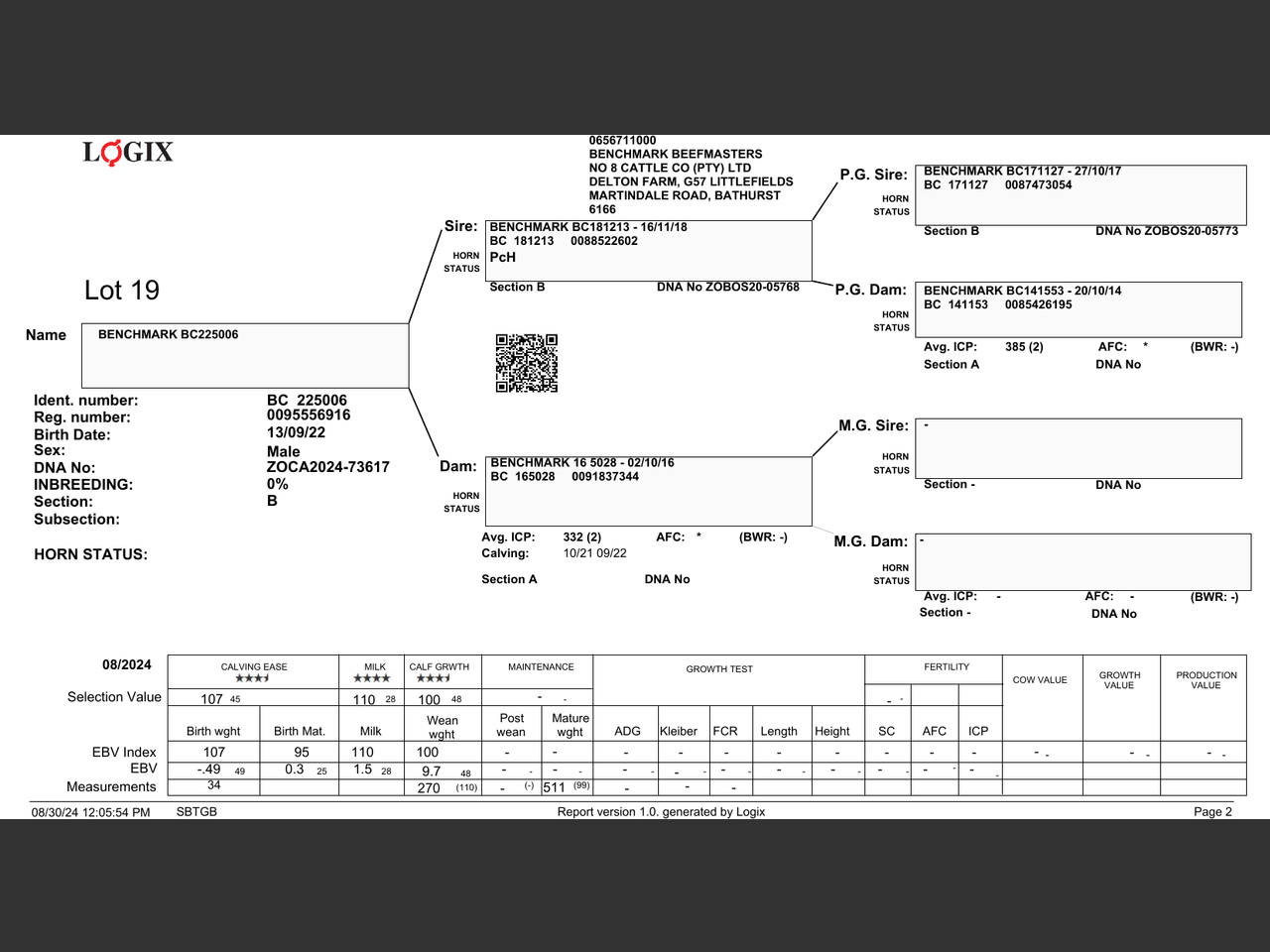 genetic_data