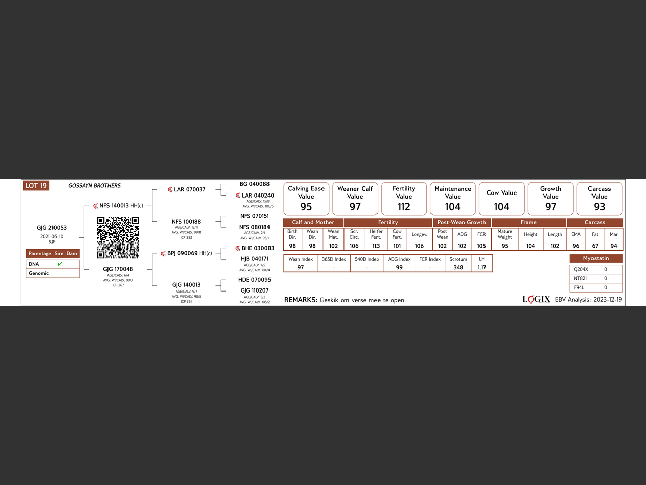 genetic_data