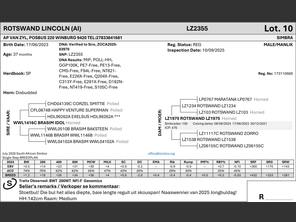genetic_data