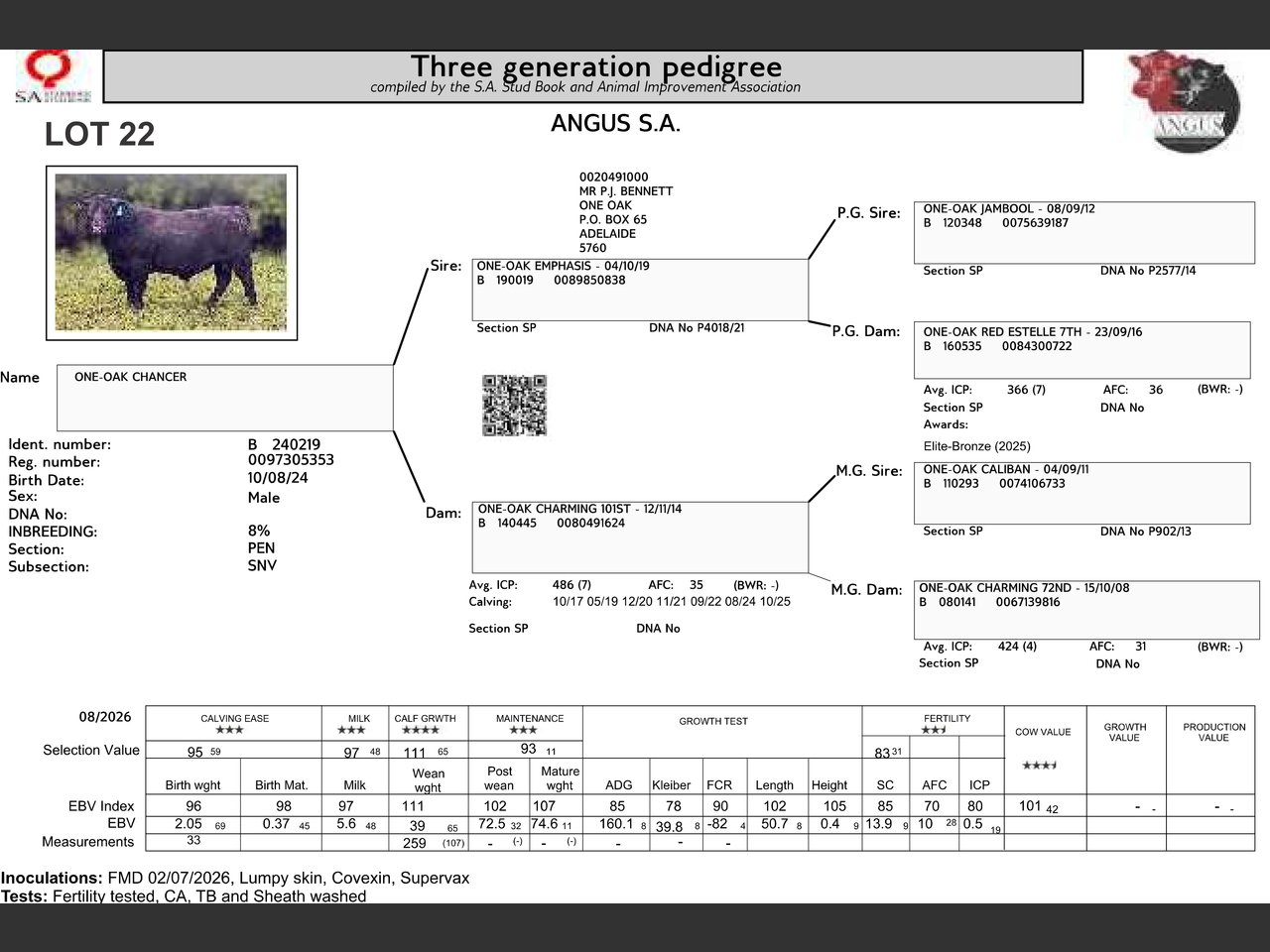 genetic_data
