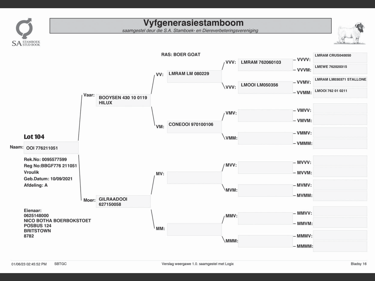genetic_data
