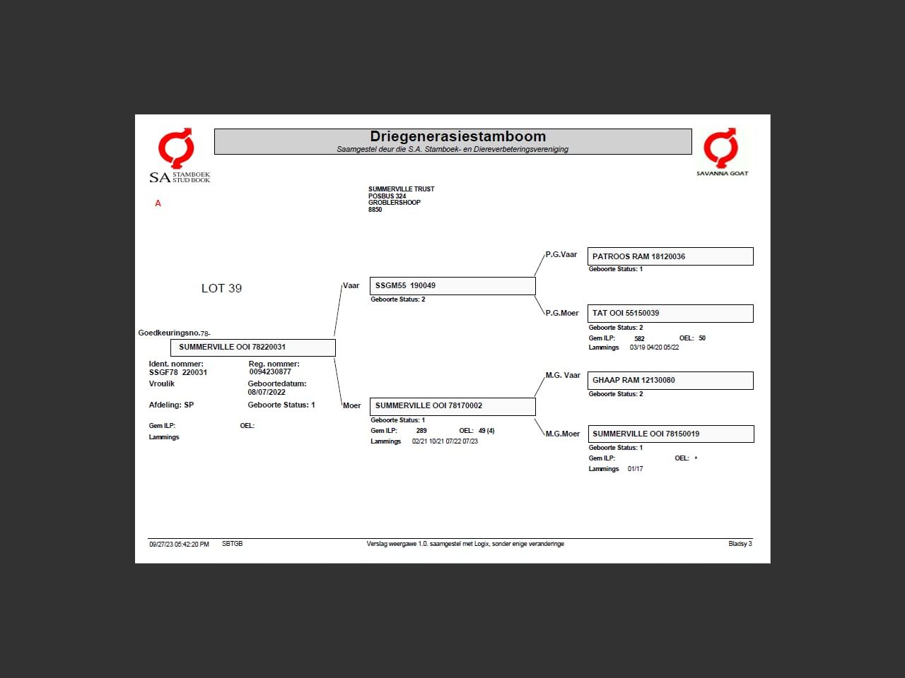 genetic_data