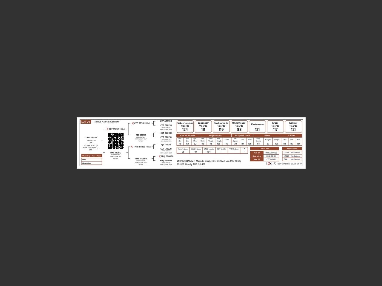 genetic_data