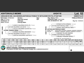genetic_data