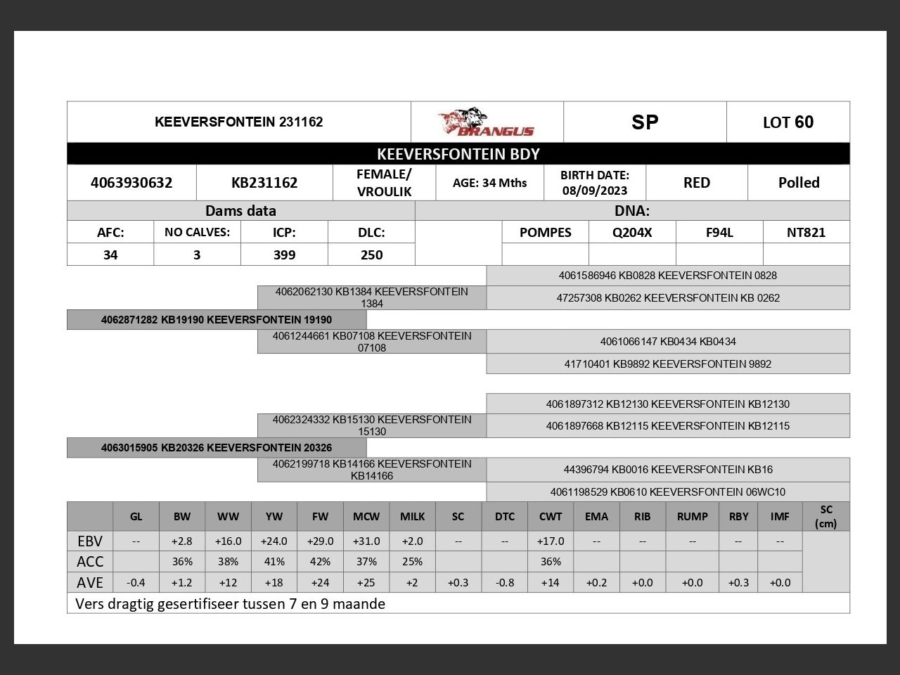 genetic_data