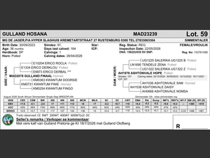 genetic_data