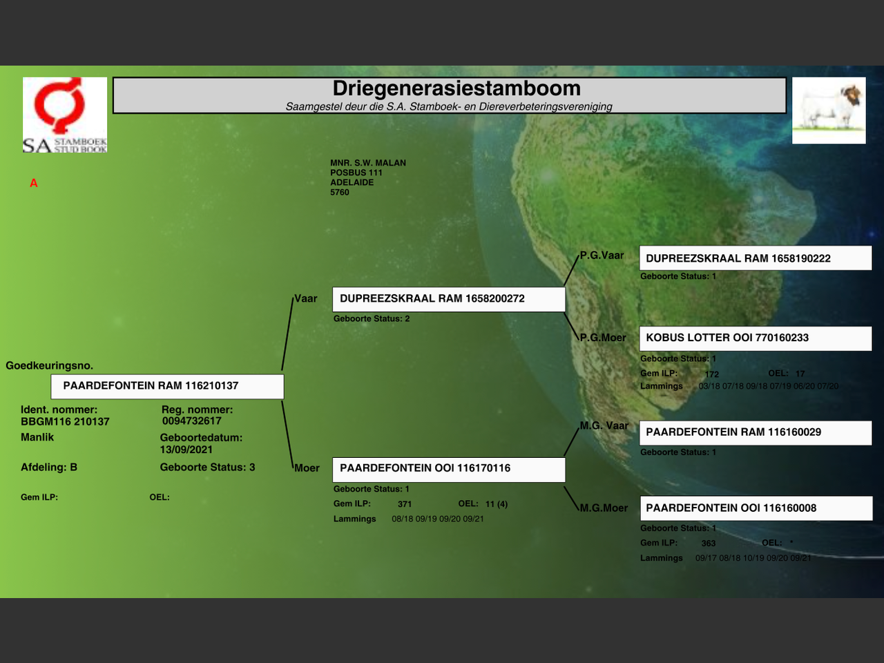 genetic_data