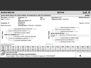 genetic_data