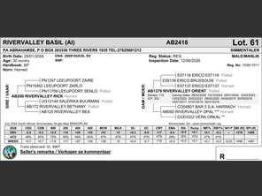 genetic_data