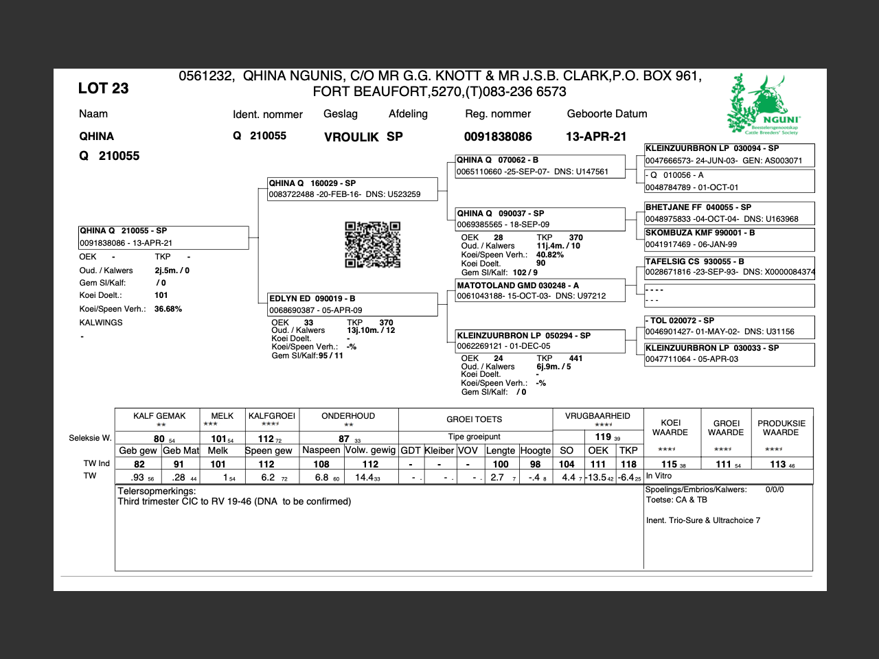genetic_data