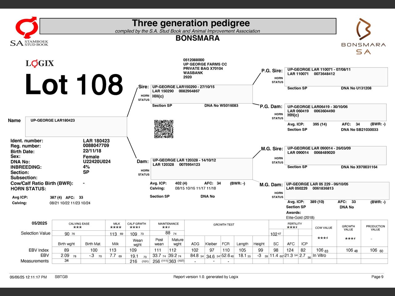 genetic_data