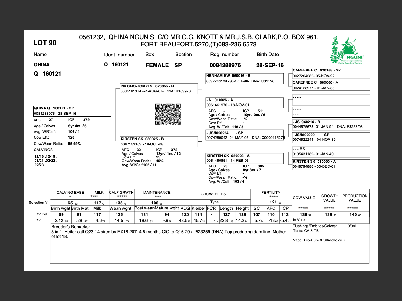 genetic_data