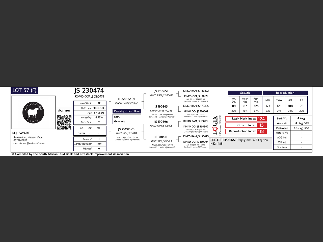 genetic_data