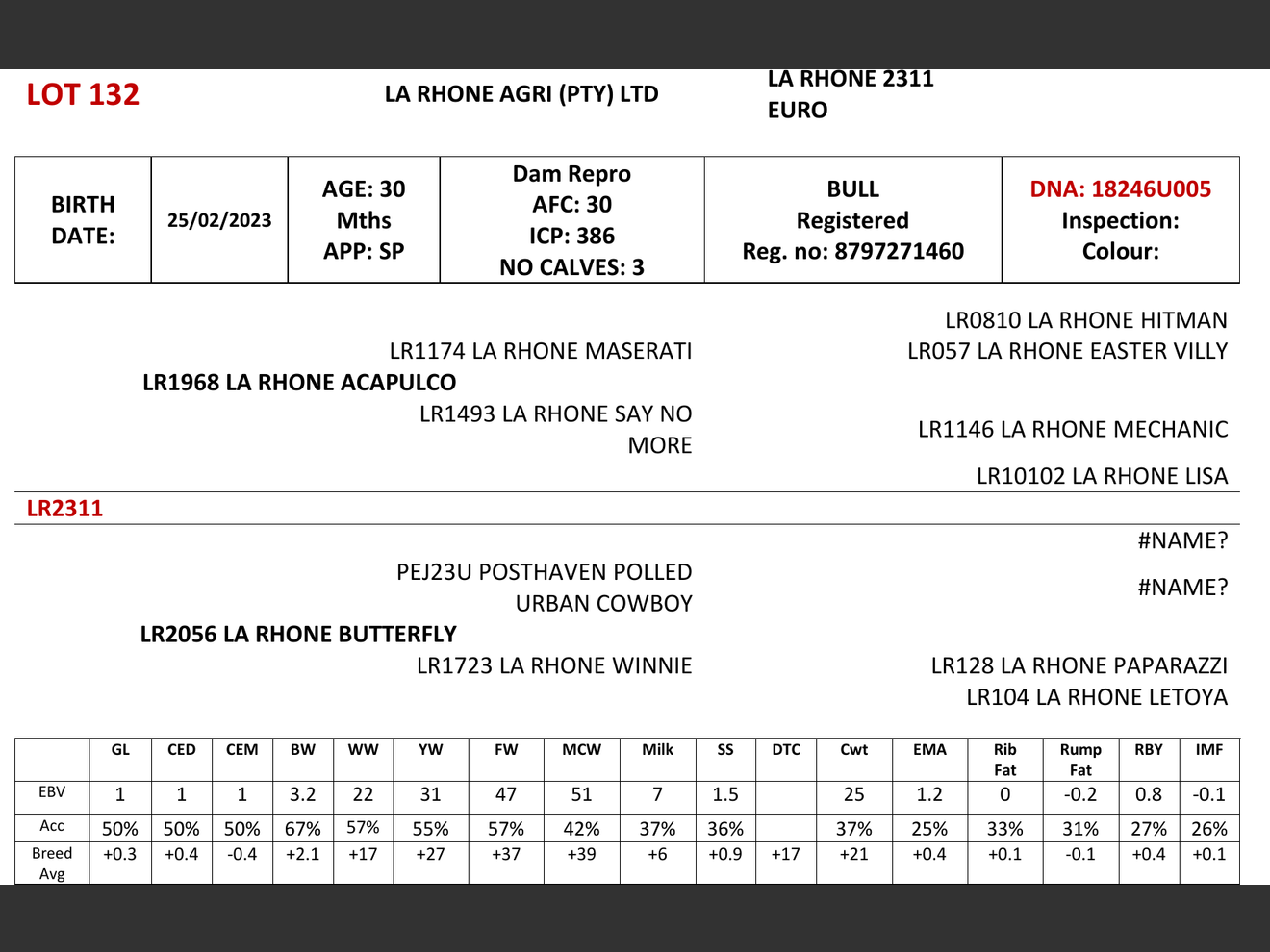 genetic_data