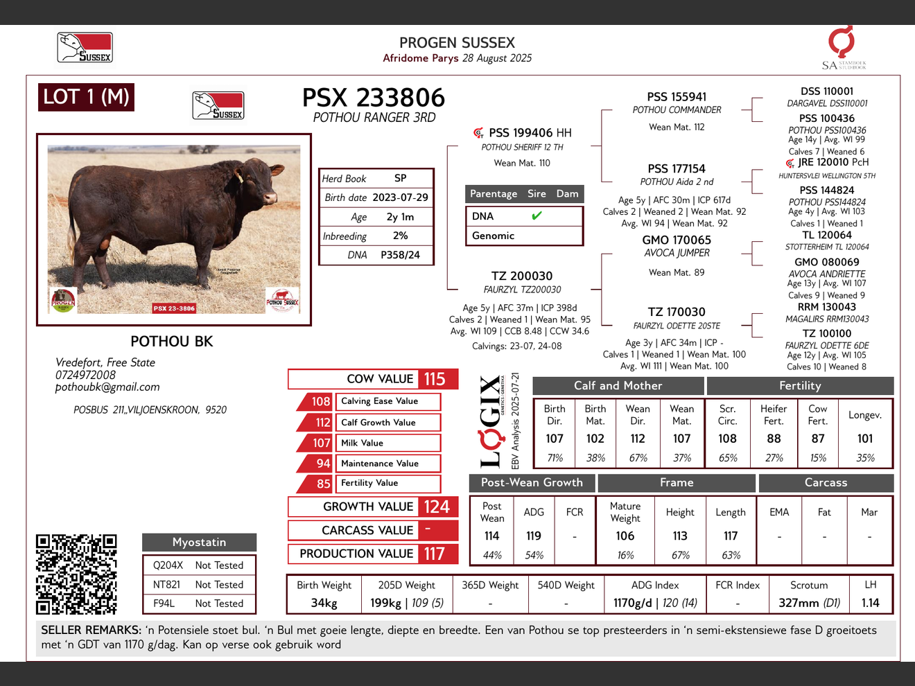 genetic_data