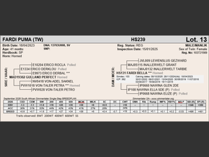 genetic_data