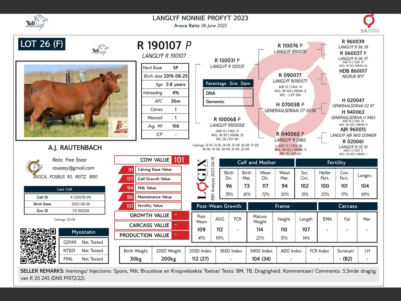 genetic_data